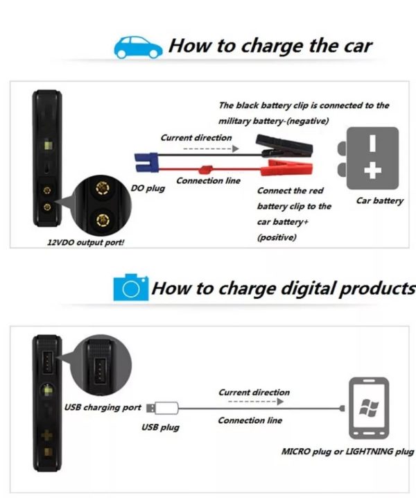 20000mAh 12V Car Jump Starter Booster Power Bank Auto Starting Device Outdoor Emergency Power Battery Starting Jumper Start.. - Image 3