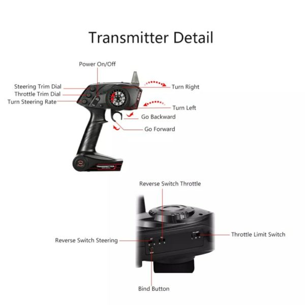 GoolRC Original Digital Remote Control Transmitter with Receiver for RC Car Boat TG3 3CH 2.4GHz. Comes with 2 receivers. - Image 3