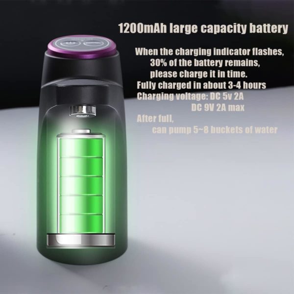 Water Dispenser for 5 Gallon Bottle, Portable 5 Gallon Water Dispenser. - Image 5