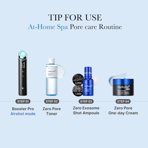 Medicube Zero Pore Toner I Exfoliating & Hydrating Blue Bottle Water Toner with AHA, BHA, PHA, Niacinamide, and Panthenol | Korean Skin Care for Pores, Texture, and Moisture Care (8.45 fl. oz.). - Image 3