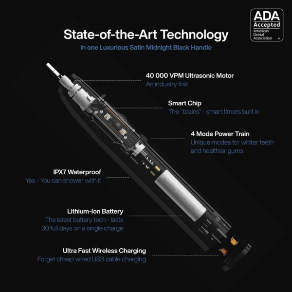 AquaSonic Black Series Ultra Whitening Toothbrush – ADA Accepted Electric Toothbrush – 8 Brush Heads & Travel Case – Ultra Sonic Motor & Wireless Charging – 4 Modes w Smart Timer – Sonic Electric. - Image 4
