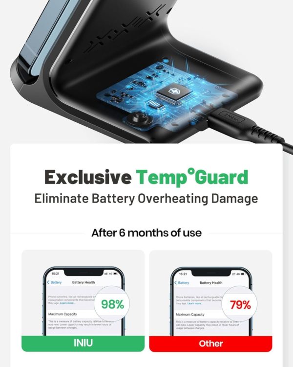 Wireless Charger, 15W Fast Qi-Certified. - Image 5