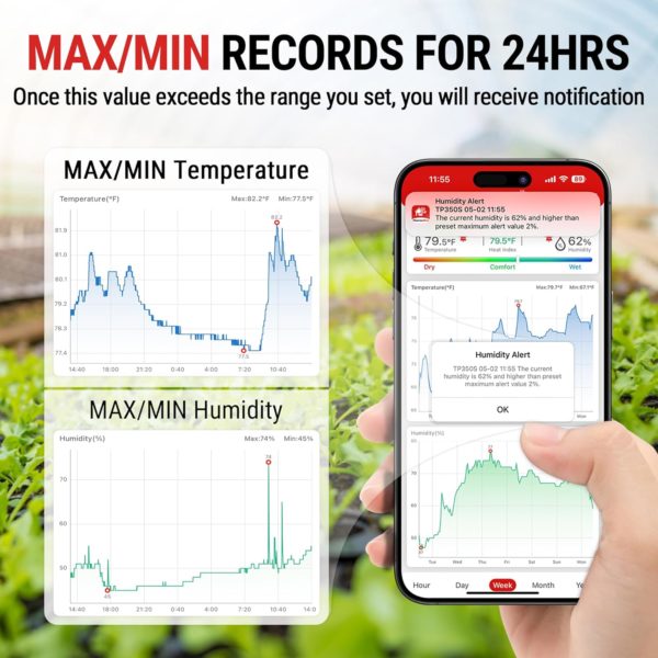 ThermoPro Hygrometer Thermometer for House TP350, Bluetooth Room Indoor Greenhouse Thermometer Monitor Up to 260FT, Backlit Humidity Meter Temperature Sensor with 2-Year Data Export. - Image 4