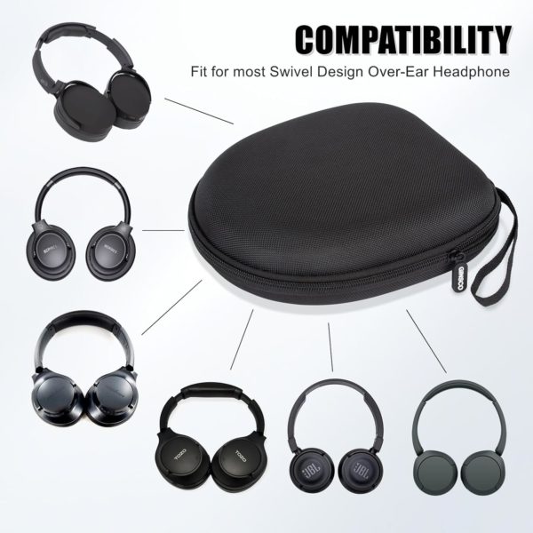 Ginsco Universal Headphone Case Compatible with JBL Tune 510BT 720BT, Sony WH-CH 720N/WH-CH520, Soundcore Q20/Q30 BERIBES KVIDIO TOZO etc, 1680D Oxford Travel Carrying Hard Shell Case Black - Image 4